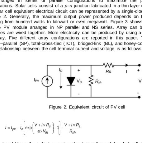 Figure  2. Equivalent  circuit of  PV cell 