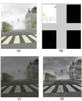 Figure 3: (a) Original Image; (b) Sub bands of Image; (c) Fog Removal Image; (d) Final Enhanced Image   