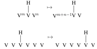 Figure 6, which gives an example for the mapping