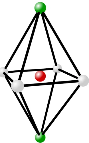 Table 2.1: Ground states in weak octahedral ﬁeld for d electrons [24].