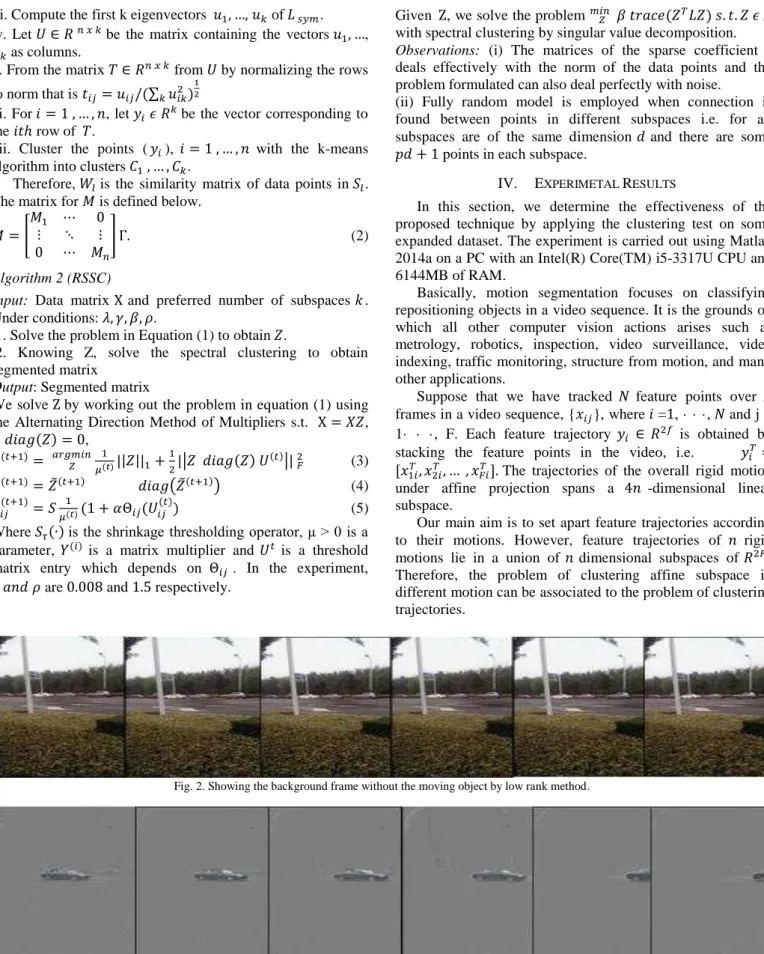 Fig. 2. Showing the background frame without the moving object by low rank method. 