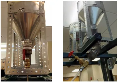 Figure 2.1 Funnel assembly in the experimental setup 