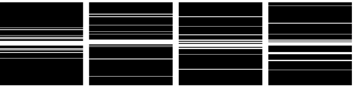 Figure 3.3: Example k-space sampling masks for the cardiac perfusion data from [1].