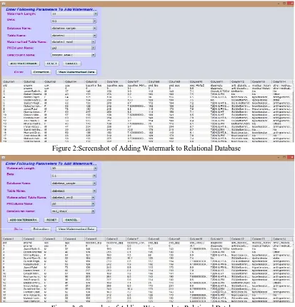 Figure 3: Screenshot of Adding Watermark to Relational Database 