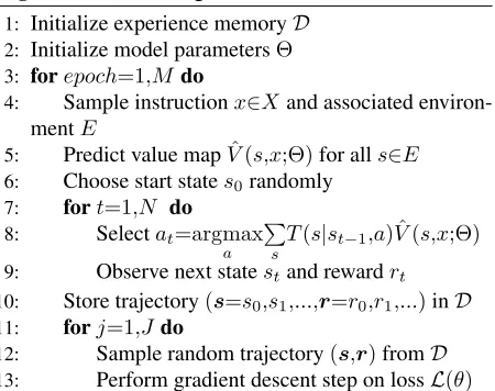 Table 1: Overall statistics of our dataset.