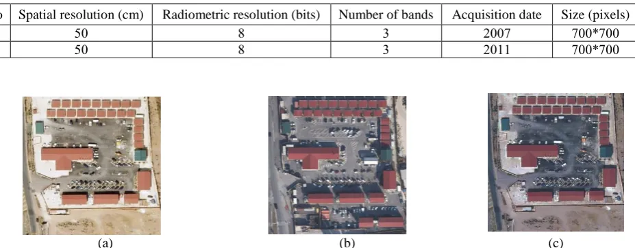 Table (2):  Characteristic of  the second dataset 