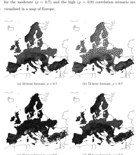 Figure 2: Clustering of 24- and 72-hour forecast errors