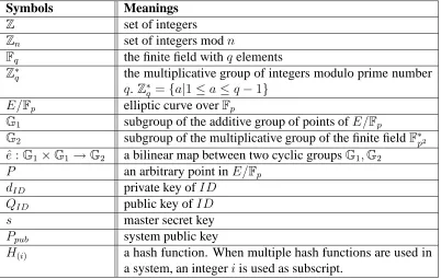 Table of Notations