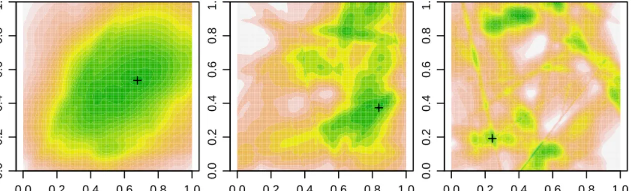 Figure 2.4: Contour plots of randomly generated sum of truncated quadratic functions in R 2 