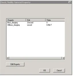 Figure 2.7. 