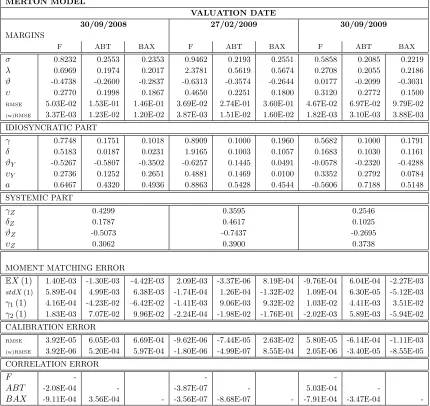 Table 4