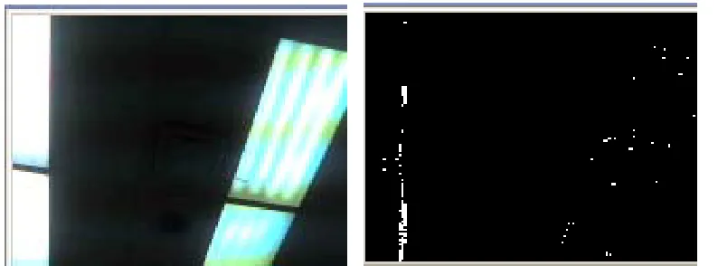 Figure 2.7: a) An image of scene has a 