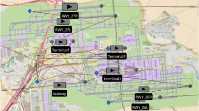 Figure 8: Model elements over the GIS of PCDG. 