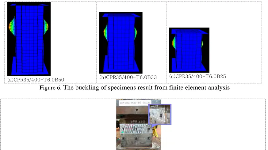 Figure 6.  The buckling of specimens result from finite element analysis 