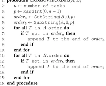 Fig. 2: Encoding and scheduling scheme of a valid schedule for the DAG example in Fig
