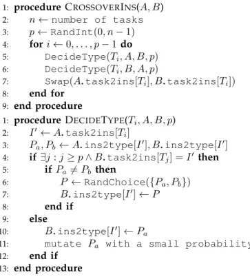 Fig. 6: An example of task2ins and ins2type crossover.