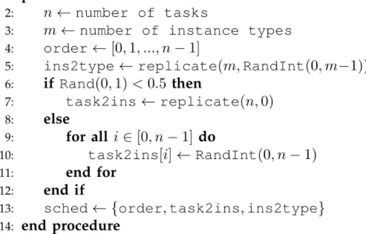 Fig. 9: The RandTypeOrIns procedure.