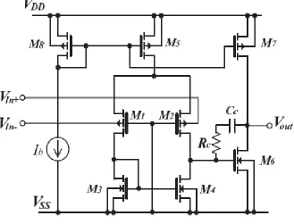 Fig 4. Two stages Bulk-driven OTA 