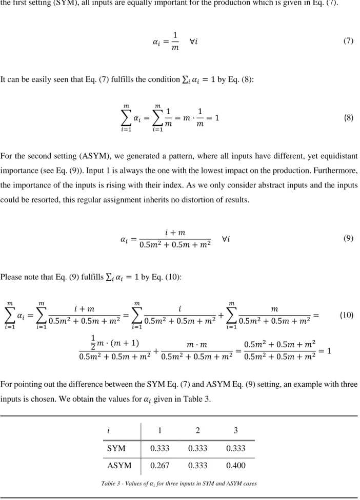 Table 3 - Values of  