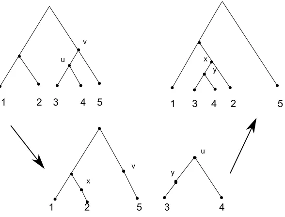Figure 2.7: TBR Operation