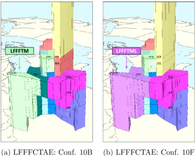 Figure 6: Operating sectors consisted in configurations 10B and 10F for ACC LFFFCTAE.
