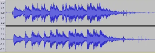 Fig. 5 Audio Graph of Ring082.wav after encoding 