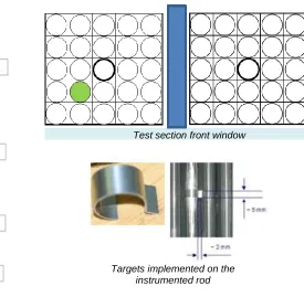 Figure 1. Test setup.  
