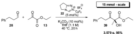 Table 3Coupling of aromatic and heteroaromatic aldehydes to ethylpyruvate