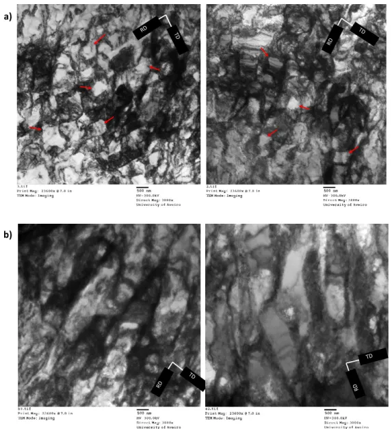 Figure 5. TEM observation of the sample rolled for 60% reduction with: a) C-ASR and b) and CR.