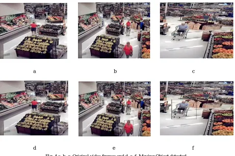 Table.1 Comparison between OpenCV and Proposed Algorithm 