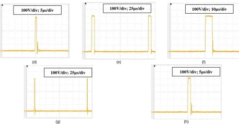 Fig. 9. Experimental results of generating different pulse repetition-rates and pulse-durations by the scaled-down SUPG topology