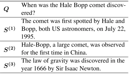 Table 1: A question and three candidate answer sentences.