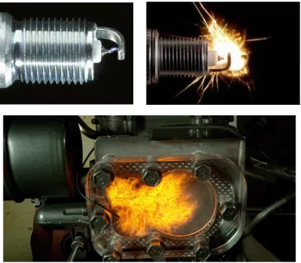Figure 1. Spark ignition is one of the most fundamental methods of combustion, where an electric spark is generated (top left) to trigger a chain reaction of events (top right) leading to combustion of a fuel mixture (bottom) [2,3,4]