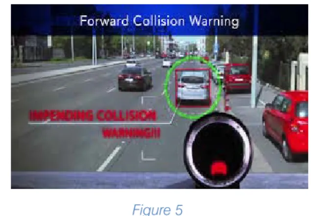 Figure 6: Shows the ideal way of driving without  overtaking vehicles