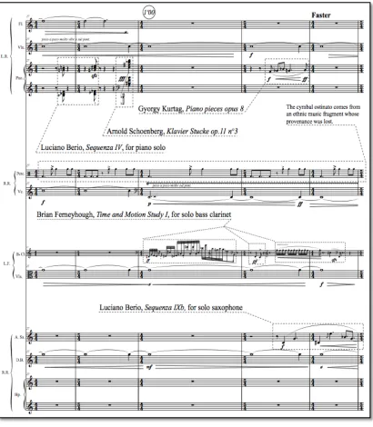 Figure 29: Etude de Synchronisation, score extract with references 