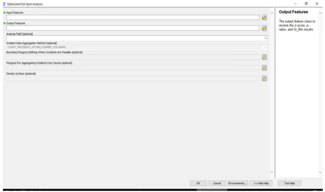 Figure 4.5. Framework for the Optimized Hotspot Analysis Tool in ArcGIS. 