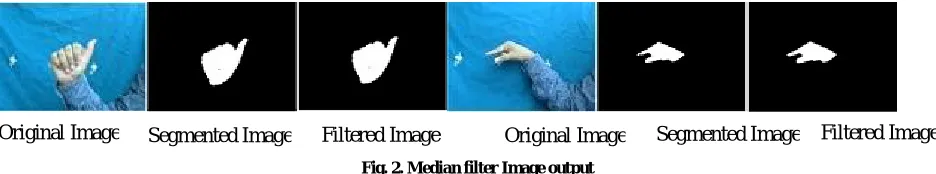 Fig. 2. Median filter Image output  