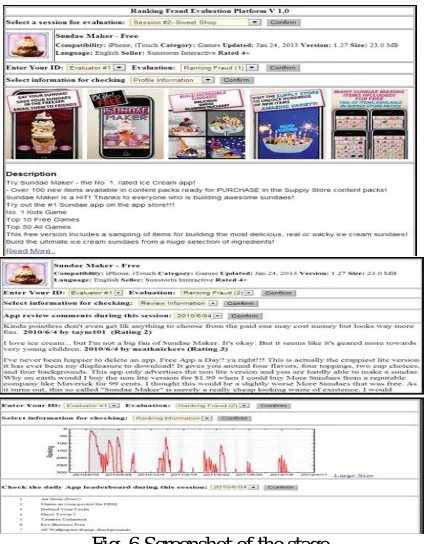 Fig.5: Demonstration of the ranking records of each reported suspicious Apps  