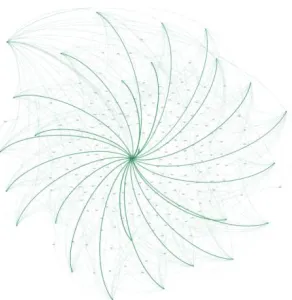 Fig 4.General graph formed after finding association   