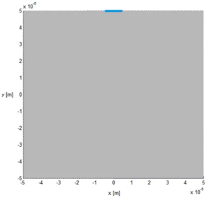 Fig. 10 Model for the first phase of the pit-to-crack transition analysis: metal (grey 