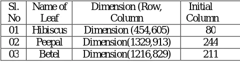 Table 1 .  