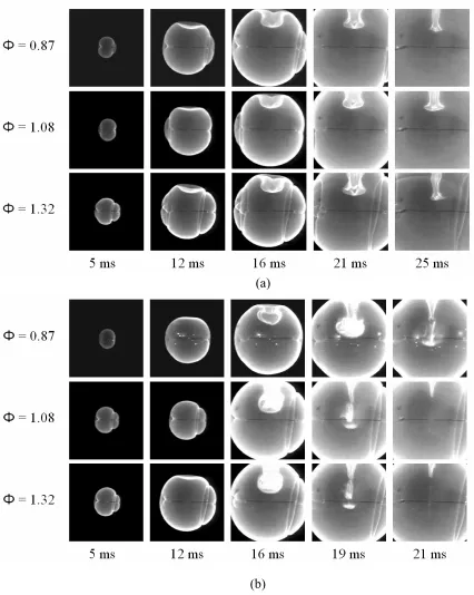 Figure 2.21:  High-speed spark-ignited C3UH8-O2-N2 flame emission images of late kernel-vortex interaction for  = 0.87, 1.08, and 1.32, with (a) weak vortex (U = 77 cm/s, /SL, = 3.59, do/δD = 195.3), and (b) strong vortex (U = 398 cm/s, U/SL, = 25.30, do/δD