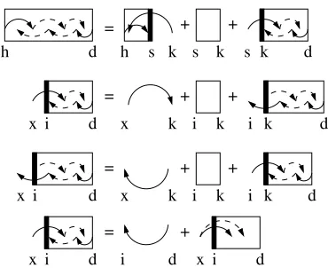 Figure 6: Constructing a chain of crossing edges