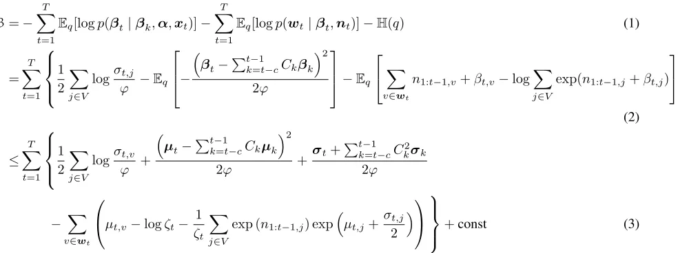 Figure 2: The variational bound that we seek to minimize,. H is the entropy of the variational distribution