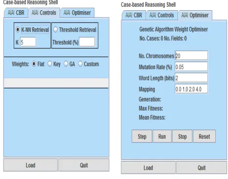 Fig 3. CBR Shell GUI Interface  