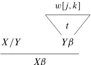 Figure 6: Soundness of rule (7).