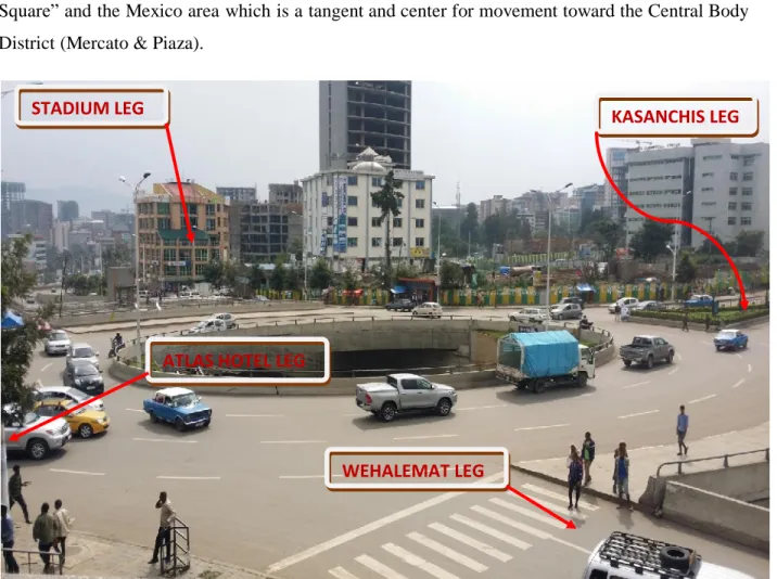 Figure 6: General description of Urael Roundabout 