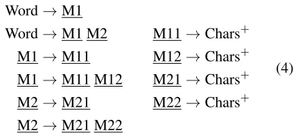 Figure 1: The parse tree generated by the metagrammarof depth 2 for the word saltiness.