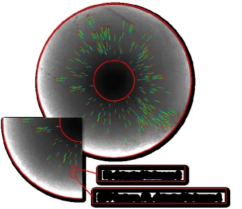 Figure 4 Example of feature extraction on a stainless steel pipe (SIFT- scale invariant feature transform)