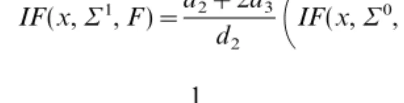 FIG. 3. Influence function of the one step Reweighted MCD scale estimator at the normal model, with p=2, and :=0.25, (a) for the first diagonal element of the scatter matrix (b) for an off-diagonal element of the scatter matrix.
